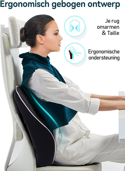 21-dagen-herstelreset