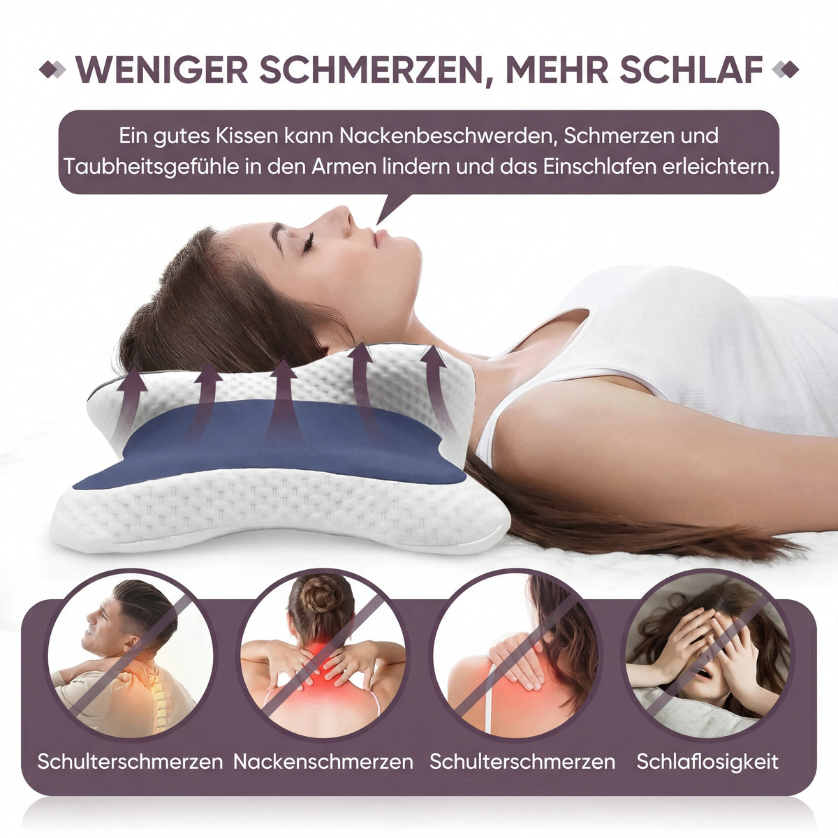 Orthopädisches Nackenstütz-System zur Regeneration