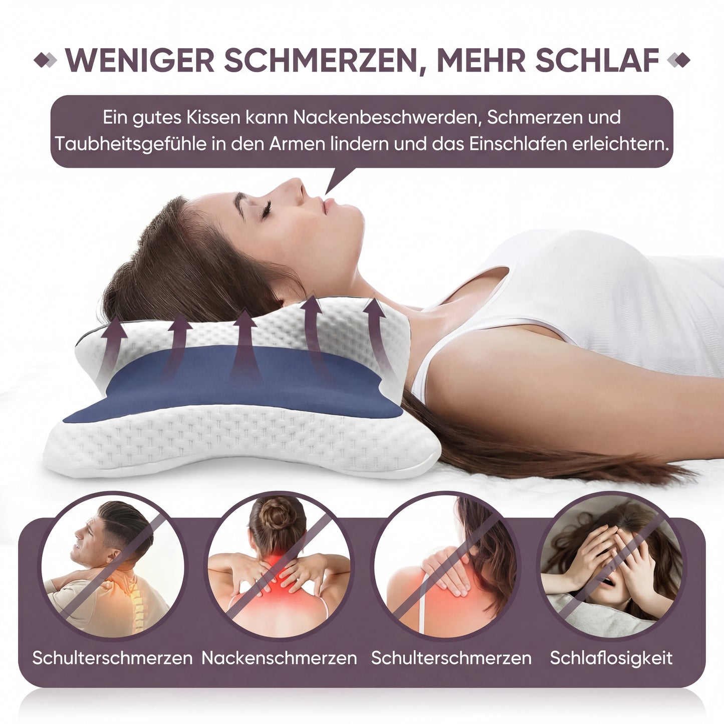 Orthopädisches Nackenstütz-System zur Regeneration